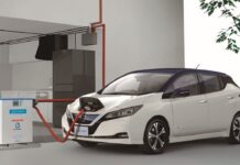 La venta de autos eléctricos creció 121% en todo el mundo durante 2021