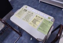 Republicanos advierte que recurrirá al Superior Tribunal por el escándalo de las boletas