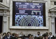 La ley de alquileres se debatirá después de las PASO