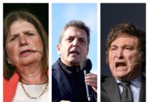 Una encuesta internacional ubica a Massa con más de 4 puntos sobre Milei