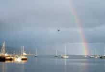 Cómo viene el clima para este fin de semana