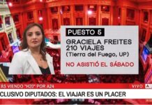 Andrea Freites en medio de otra fake new contra el Congreso